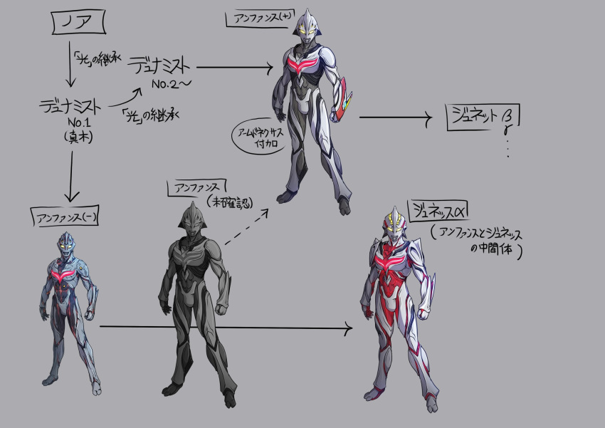 1boy, alien, arm_blade, armor, bodysuit, clenched_hands, color_timer, dorsal_fin, evolution, full_body, glowing, glowing_eyes, grey_background, highres, horns, kuroda_asaki, looking_at_viewer, male_focus, multiple_persona, no_humans, solo, tokusatsu, ultra_series, ultraman_nexus, ultraman_nexus_(series), ultraman_nexus_anphans, ultraman_the_next, ultraman_the_next_(movie), ultraman_the_next_anphans, ultraman_the_next_junis, weapon, yellow_eyes