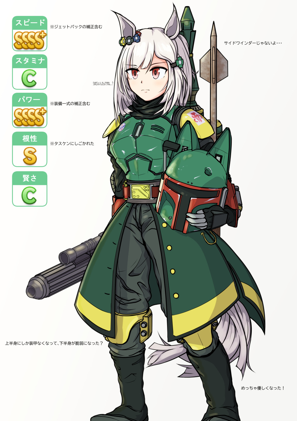 1girl, animal_ears, armor, boba_fett, boba_fett_(cosplay), cosplay, ear_ornament, gameplay_mechanics