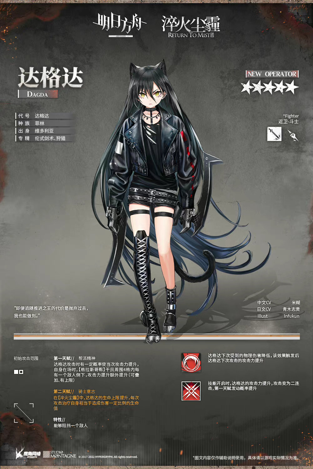 1girl, animal_ears, arknights, artist_request, asymmetrical_legwear, bad_link, black_choker, black_hair