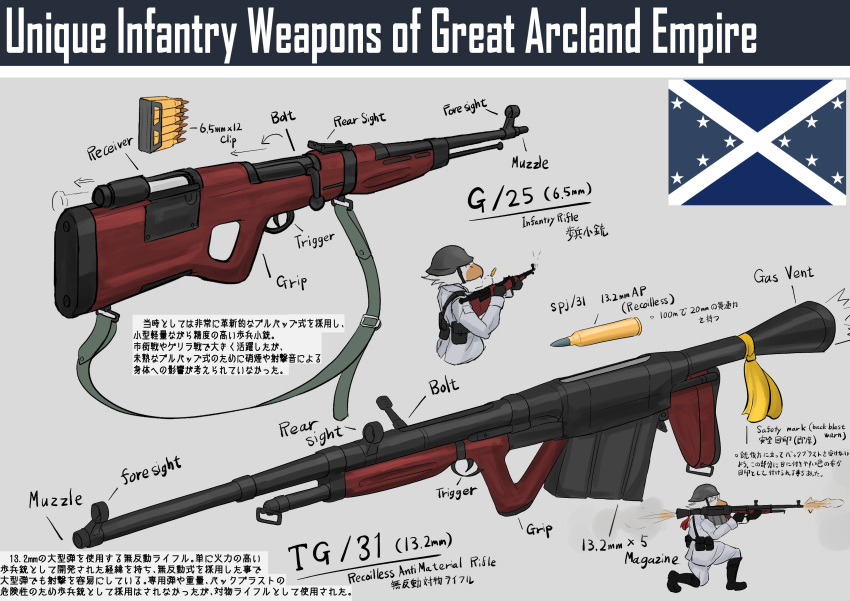 1other, absurdres, anti-materiel_rifle, black_footwear, bolt_action, boots, bullet, bullpup, flag, full_body, grey_background, grey_jacket, grey_pants, gun, helmet, highres, holding, holding_gun, holding_weapon, jacket, knee_boots, kneeling, long_sleeves, military, military_uniform, one_knee, original, pants, rifle, shirasagi-shi, simple_background, sniper_rifle, solo, uniform, weapon