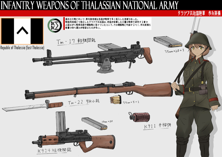1girl, absurdres, bayonet, bolt_action, brown_eyes, brown_hair, bullet, closed_mouth, explosive, green_jacket, green_pants, grenade, grey_background, gun, helmet, highres, holding, holding_gun, holding_weapon, jacket, light_machine_gun, long_sleeves, looking_at_viewer, machine_gun, magazine_(weapon), military, military_uniform, original, pants, shirasagi-shi, short_hair, simple_background, solo, submachine_gun, uniform, weapon