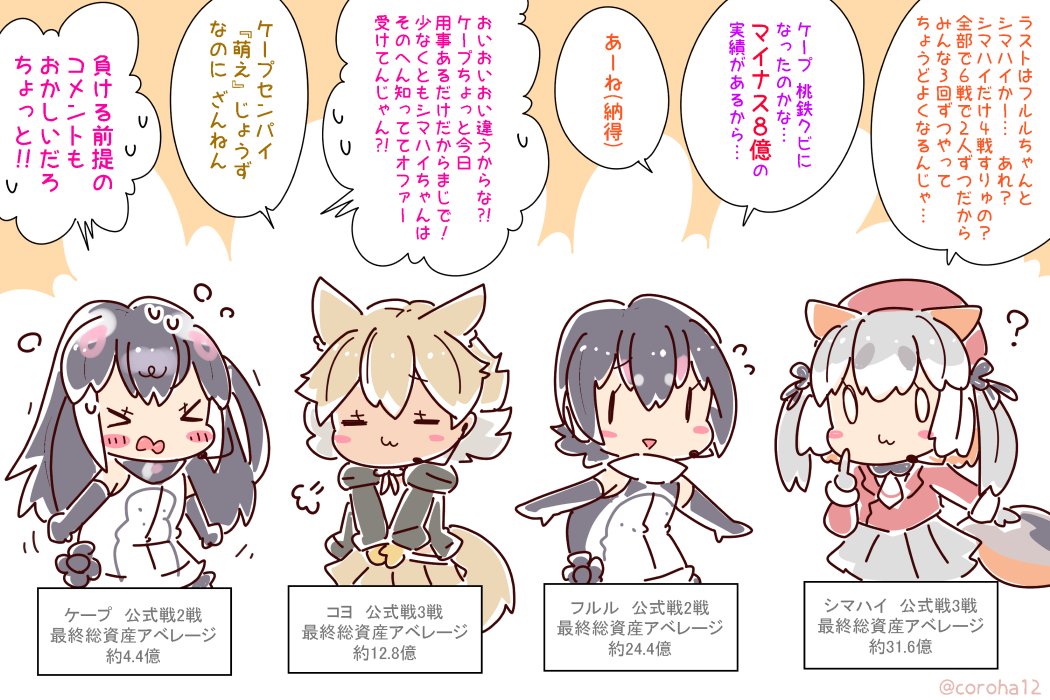 4girls, african_penguin_(kemono_friends), animal_costume, animal_ear_fluff, animal_ears, black_hair, black_jacket, blazer