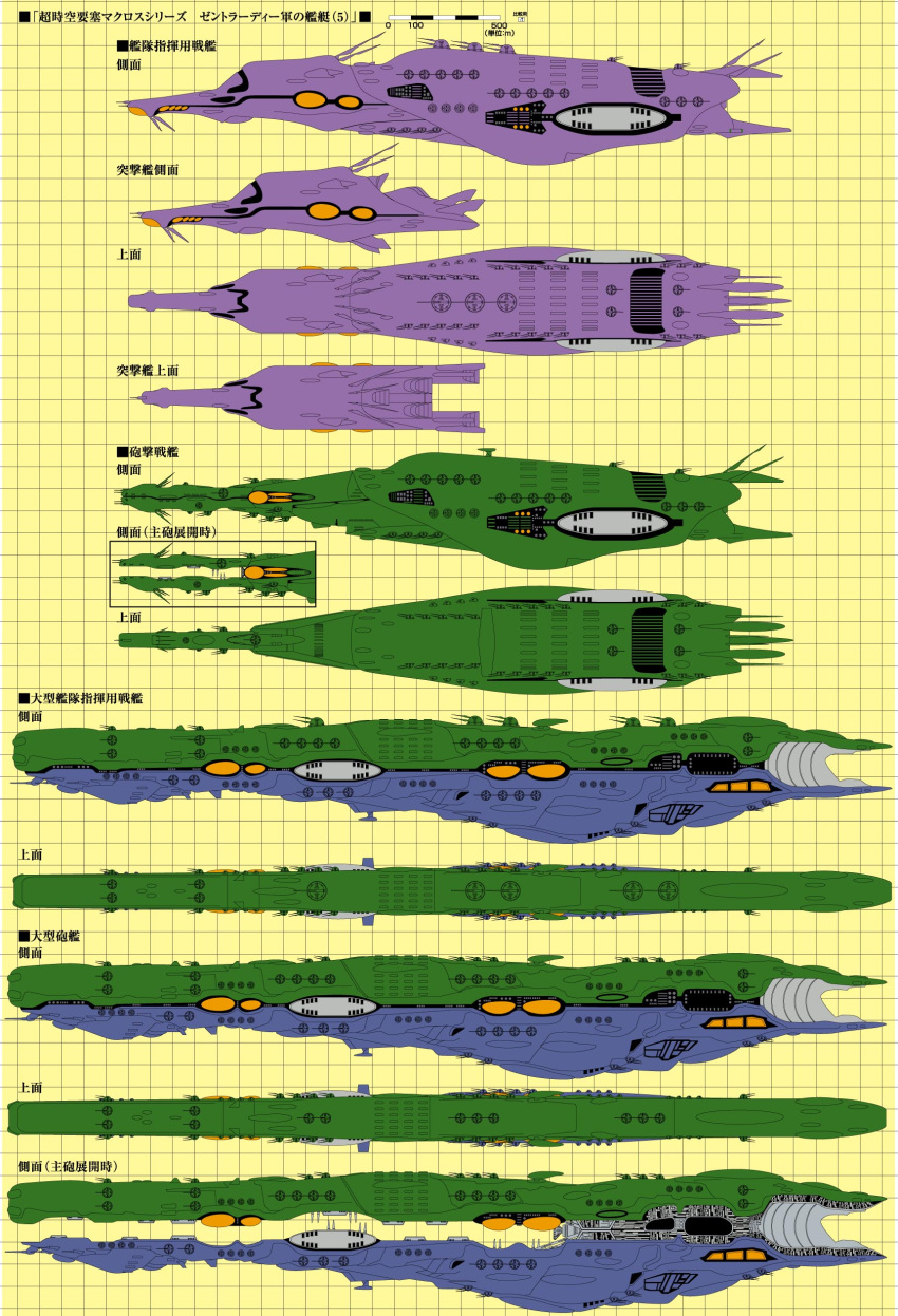 absurdres, alien, chart, choujikuu_yousai_macross, commentary_request, comparison, concept_art, energy_cannon
