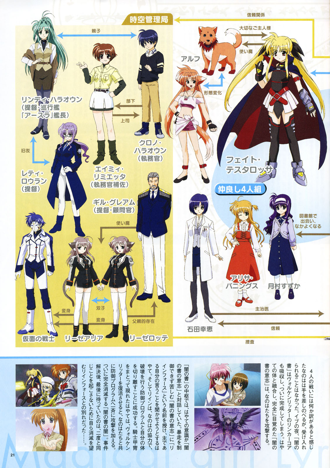 alisa_bannings, amy_limiette, arf, chrono_harlaown, fate_testarossa, gil_graham, ishida_sachie, lieze_aria