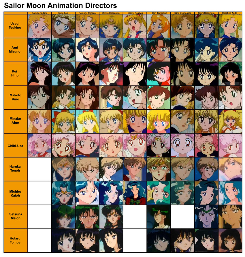 6+girls, aino_minako, anime_screencap, aqua_hair, bishoujo_senshi_sailor_moon, black_hair, blonde_hair, blue_hair