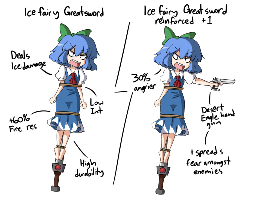 1girl, angry, ascot, barefoot, before_and_after, blue_dress, blue_hair, bound