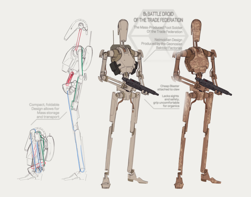 b1_battle_droid, camouflage, droid, energy_gun, english_commentary, from_side, grey_background, gun