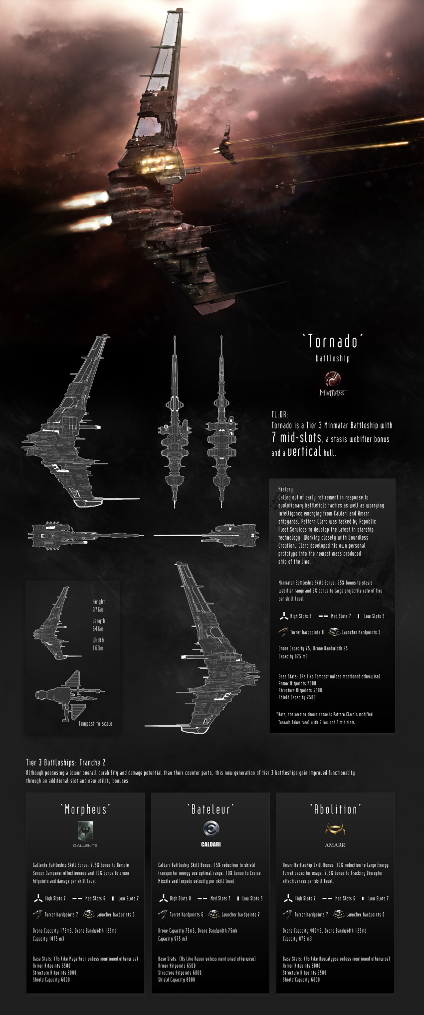 3d, absurdres, alternate_size, battlecruiser_(eve_online), battleship_(eve_online), blueprint_(medium), cannon, commentary, concept_art, english_text, eve_online, fire, firing, fleet, flying, from_side, glowing, highres, maelstrom_(eve_online), military_vehicle, minmatar_republic_(eve_online), multiple_views, muzzle_flash, nebula, no_humans, outdoors, radio_antenna, realistic, scenery, science_fiction, sky, solar_panel, space, spacecraft, star_(sky), starry_sky, supersampled, tempest_(eve_online), thrusters, tornado_(eve_online), tracer_fire, turret, vehicle_focus