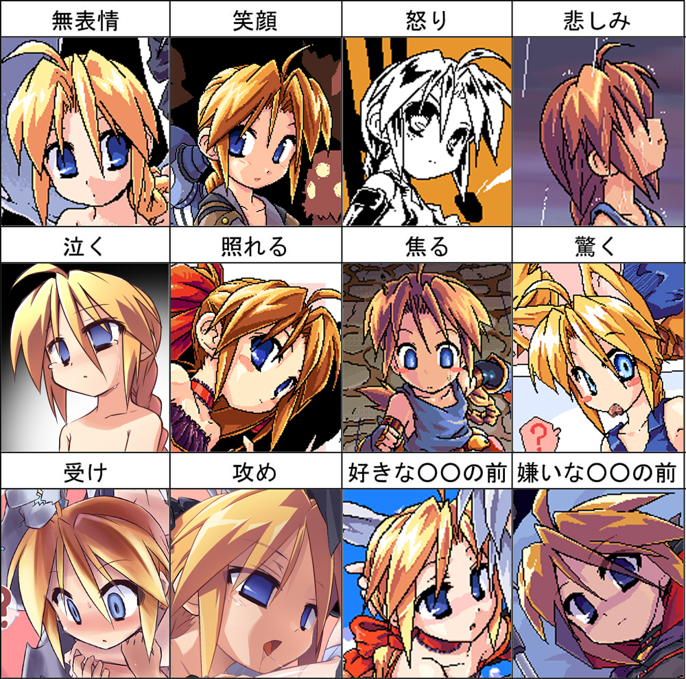 blonde_hair, blue_eyes, chart, expressions, original, redrantem, redrantem's_orange_haired_girl, redrantem's_orange_haired_girl