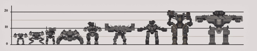 atlas_(battle_of_titans), battle_of_titans, bully_(battle_of_titans), cannon, chart, cormorant_(battle_of_titans), diagram, gatling_gun