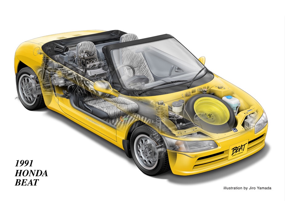 car, convertible, engine, honda, honda_beat, motor_vehicle, no_humans, original