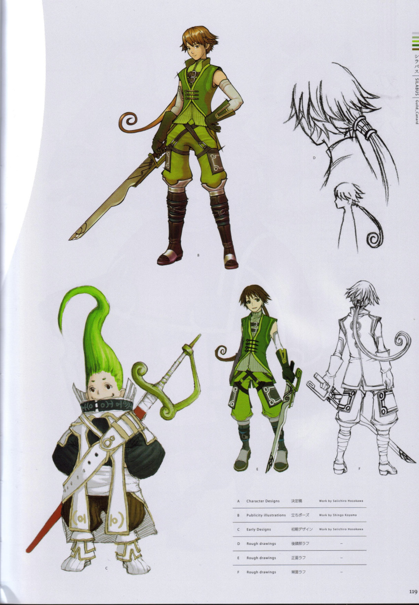 .hack, .hack//g.u., .hack//link, absurdres, boots, brown_eyes, brown_hair, concept_art