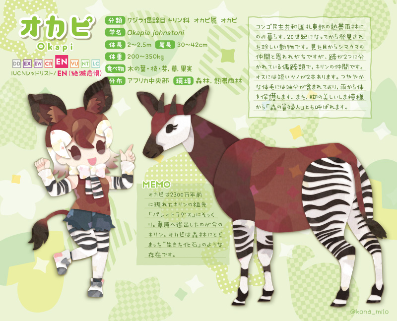 1girl, animal, animal_ears, bow, bowtie, brown_eyes, brown_hair, character_profile
