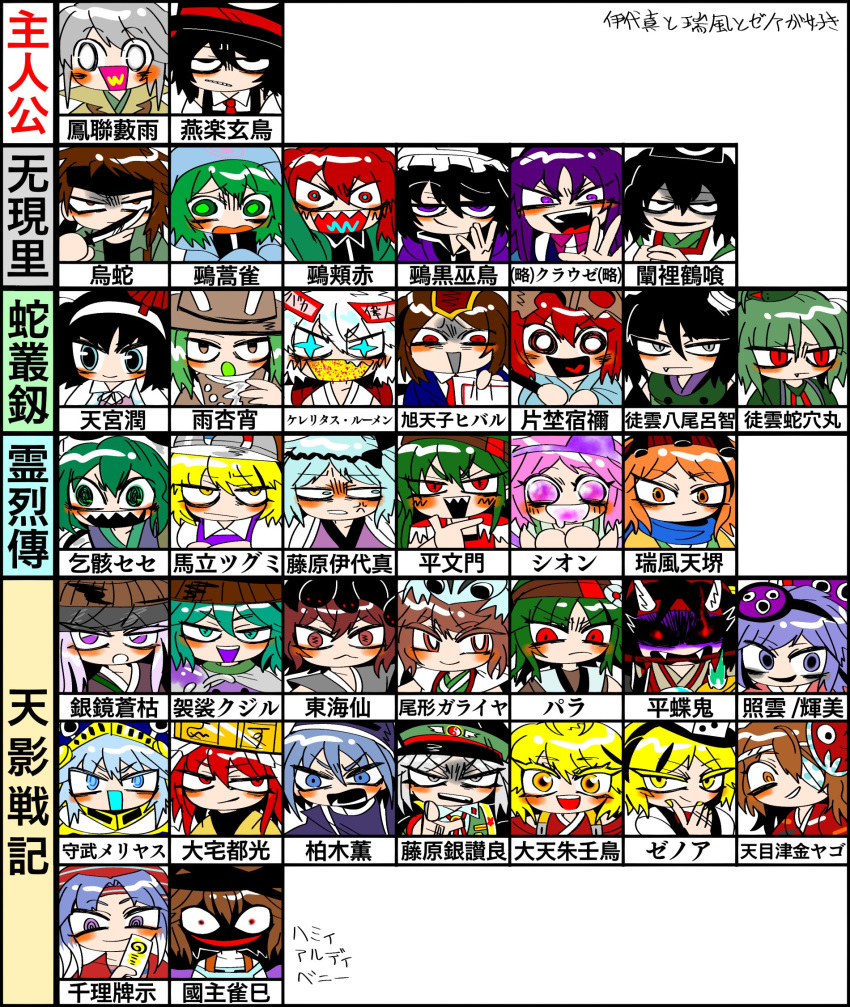 +_+, 6+others, :<, :o, absolutely_everyone, adagumo_no_saragimaru, adagumo_no_yaorochi, ajirogasa