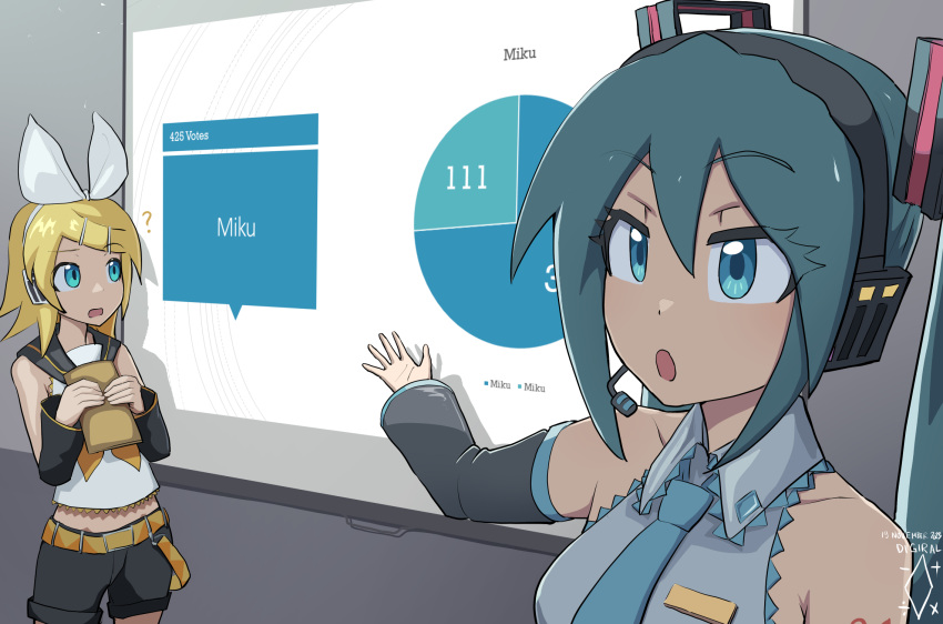 2girls, :o, ?, aqua_eyes, aqua_hair, aqua_necktie, artist_logo, bare_shoulders