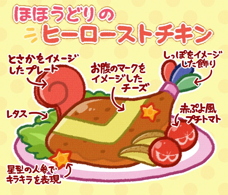 arrow_(symbol), chicken_(food), doradorakingyo, food, food_focus, foodification, hoho_(puyopuyo), lettuce, no_humans, plate, polka_dot, polka_dot_background, potato_wedges, puyo_(puyopuyo), puyopuyo, puyopuyo_fever, star_(symbol), translation_request, yellow_background