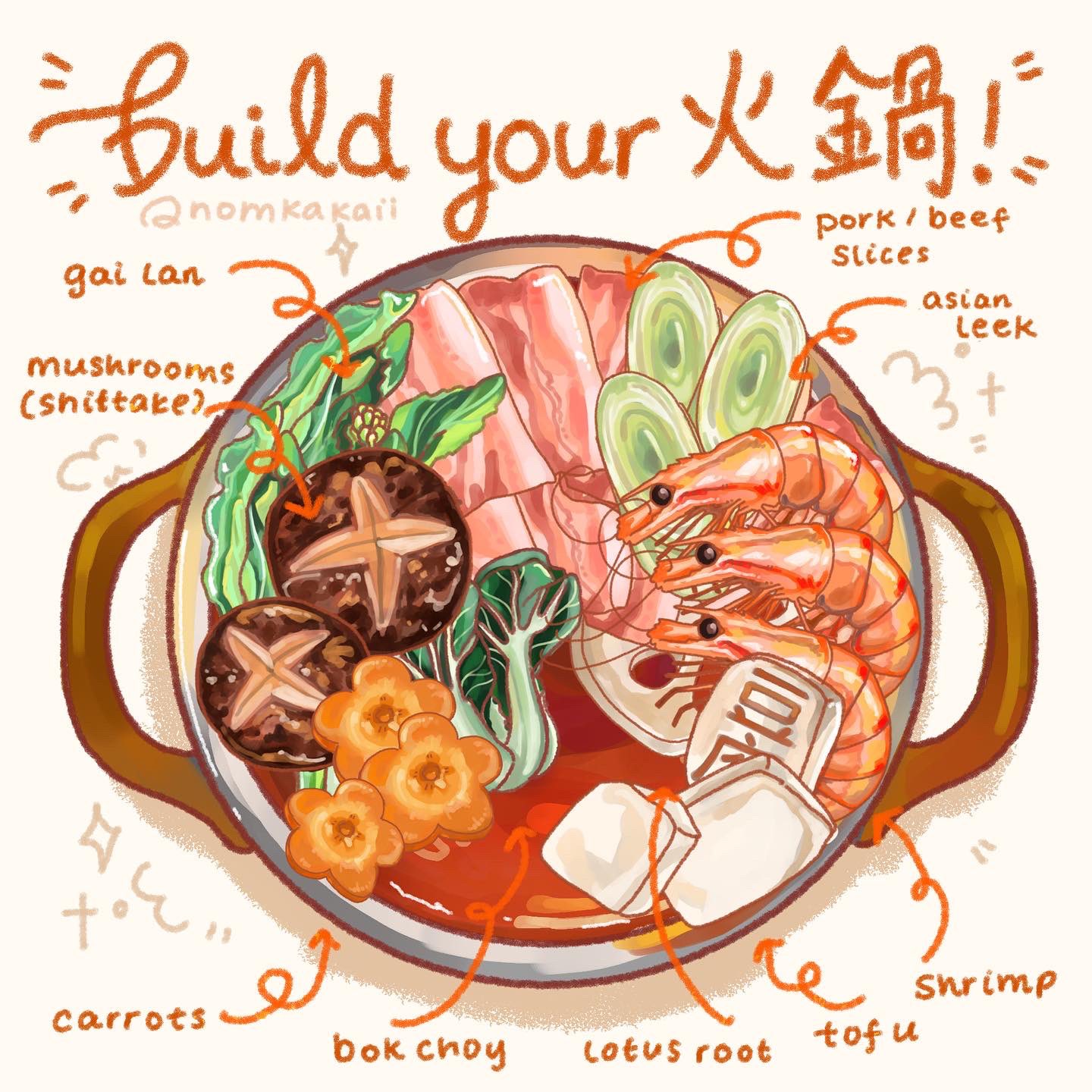 arrow_(symbol), beef, bok_choy, carrot, carrot_slice, english_text, food, food_focus