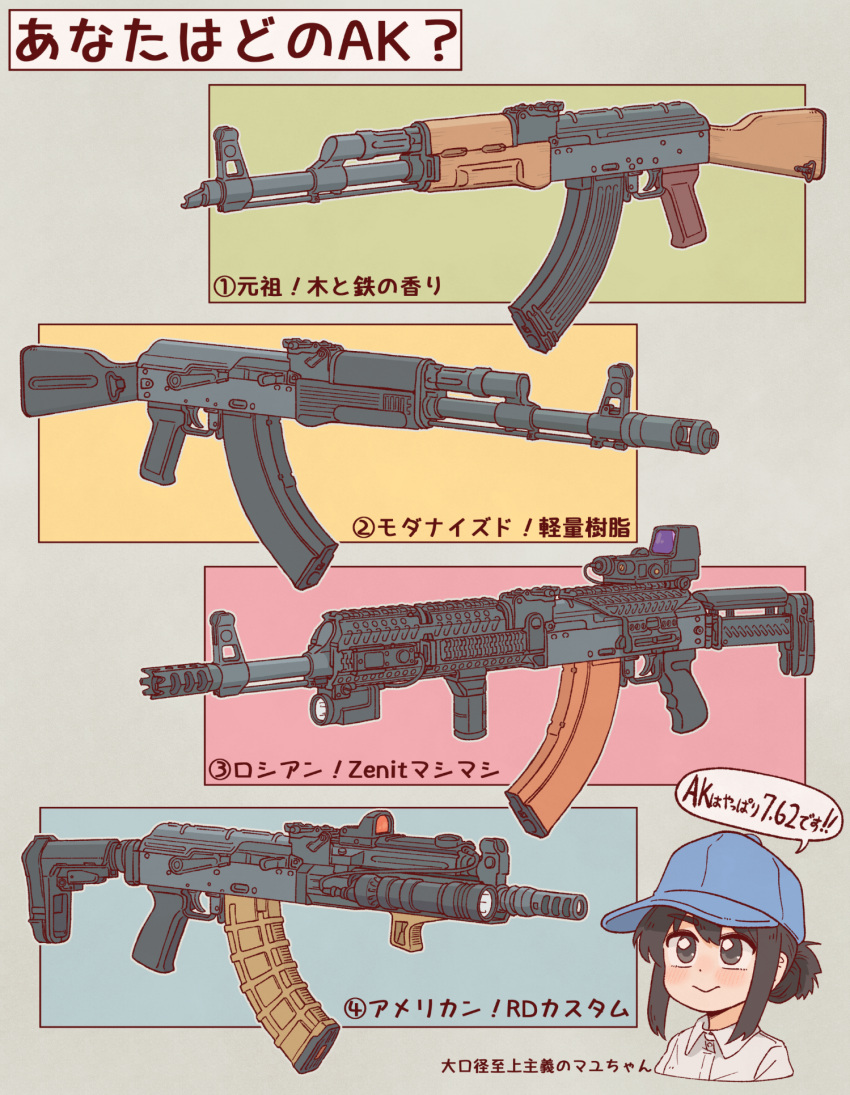 1girl, ?, ak-103, akm, assault_rifle, baseball_cap, black_eyes, black_hair