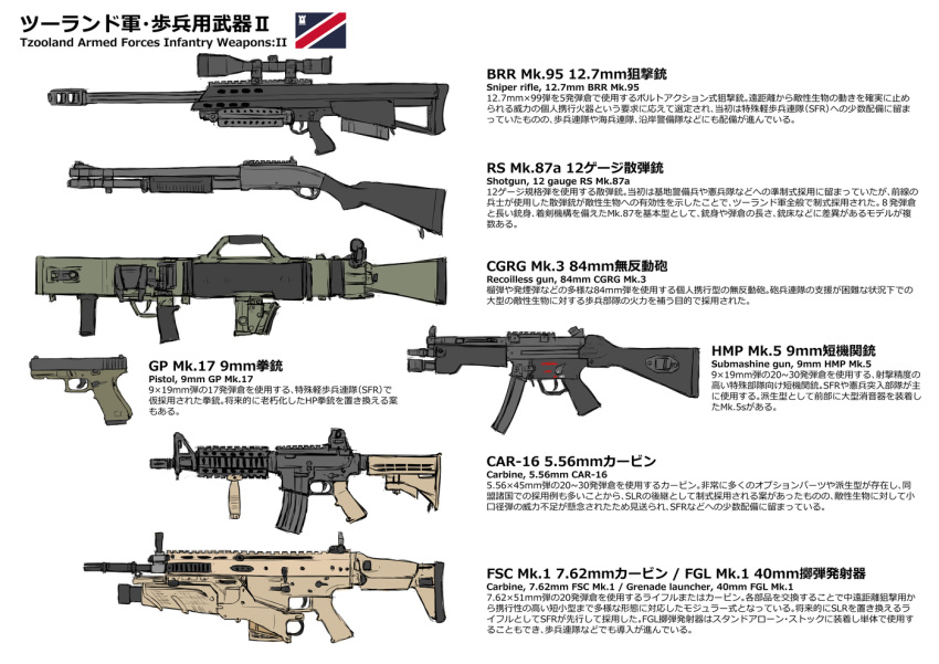 assault_rifle, barrett_mrad, bayonet, carl_gustaf_recoilless_rifle, dakku_(ogitsune), english_text, fn_scar, foregrip