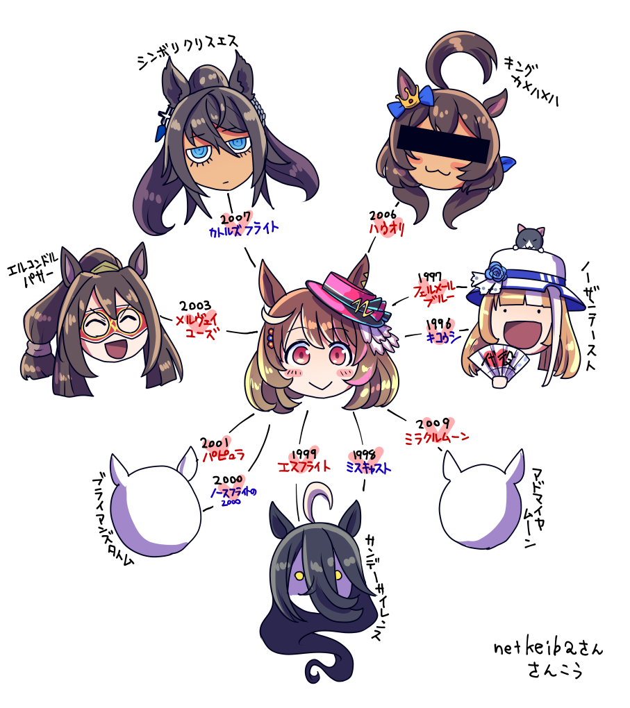 6+girls, :>, ^_^, ahoge, akikawa_yayoi_(umamusume), animal_ears, animal_on_head, bar_censor