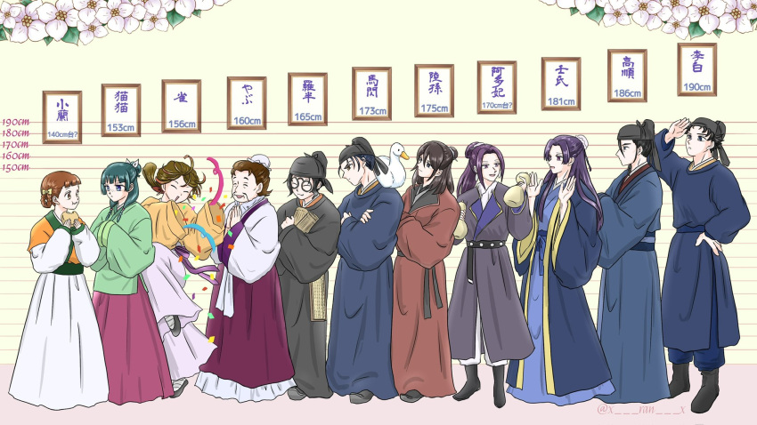 4girls, 6+boys, ah-duo_(kusuriya_no_hitorigoto), alcohol, animal, animal_on_shoulder, basen_(kusuriya_no_hitorigoto), belt