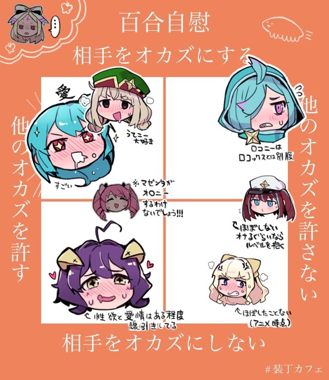 ..., 6+girls, ahoge, aimitsu_(ibityuttyu), akoya_matama, anemo_nemo, anger_vein, araga_kiwi, black_hair, blonde_hair, blue_hair, blush, bow, brown_hair, chart, drill_hair, drooling, embarrassed, floating_head, flying_sweatdrops, forward_facing_horns, hair_bow, hair_over_one_eye, hanabishi_haruka, hat, hood, leberblume, leoparde_(mahou_shoujo_ni_akogarete), loco_musica, long_hair, magia_azure, magia_baiser, magia_magenta, magia_sulfur, mahou_shoujo_ni_akogarete, medium_hair, military_hat, minakami_sayo, morino_korisu, multiple_girls, nero_alice, pink_eyes, spoken_ellipsis, star-shaped_pupils, star_(symbol), sweat, symbol-shaped_pupils, tenkawa_kaoruko, translation_request, yellow_eyes