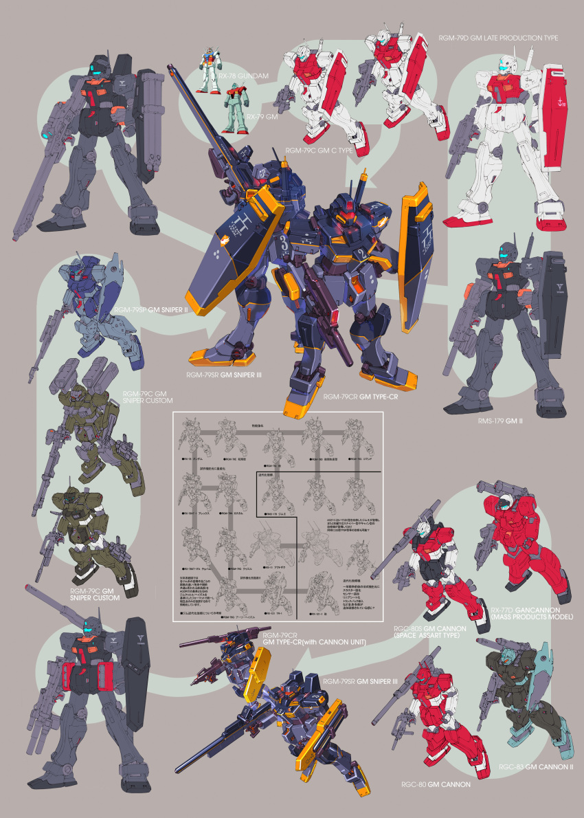 absurdres, advance_of_zeta, advance_of_zeta_re-boot, beam_rifle, energy_gun, gm_(mobile_suit), gm_cannon, gm_cannon_ii