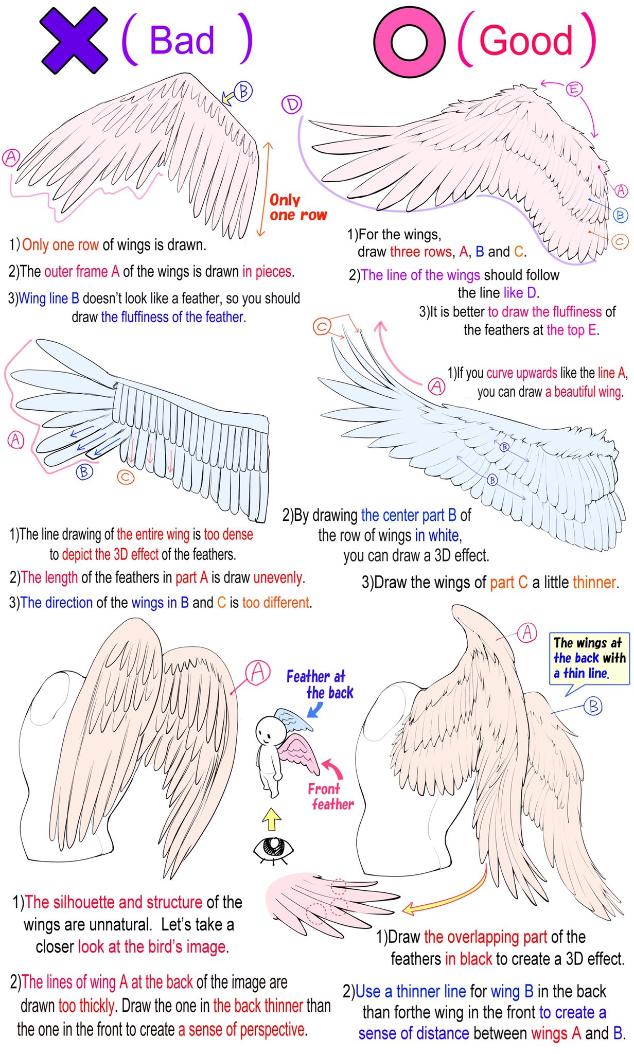angel_wings, bat_wings, commentary, english_commentary, english_text, guide, highres, how_to