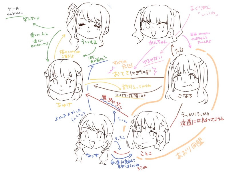 6+girls, :>, :d, =_=, animification, arrow_(symbol), blunt_bangs, blush