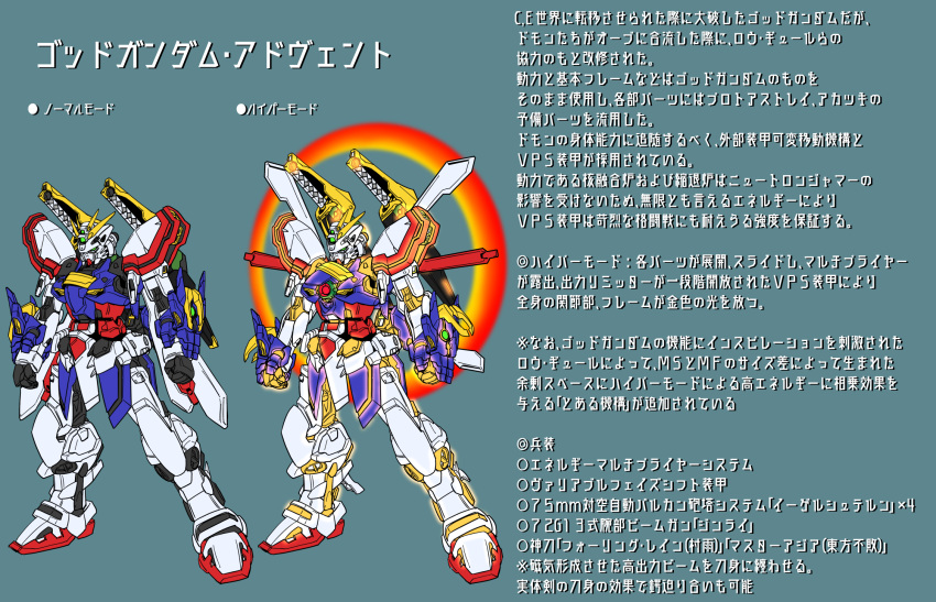 bakunetsu_god_finger, cinnamon_sabaku, clenched_hands, energy, energy_ring, g_gundam, glowing, glowing_eyes, glowing_hand, god_gundam, green_eyes, gundam, highres, hyper_mode_(gundam), mecha, mechanization, no_humans, robot, solo, super_robot, translation_request, v-fin
