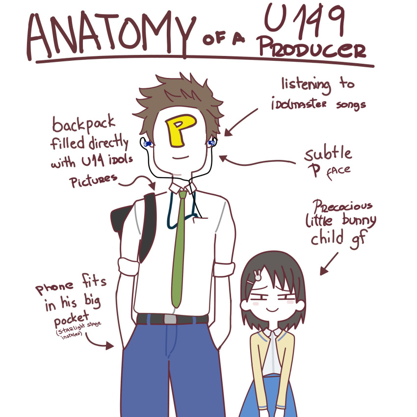 1boy, 1girl, absurdres, anatomy_of_a_gamer_(meme), bag, black_hair, blue_pants, blue_skirt