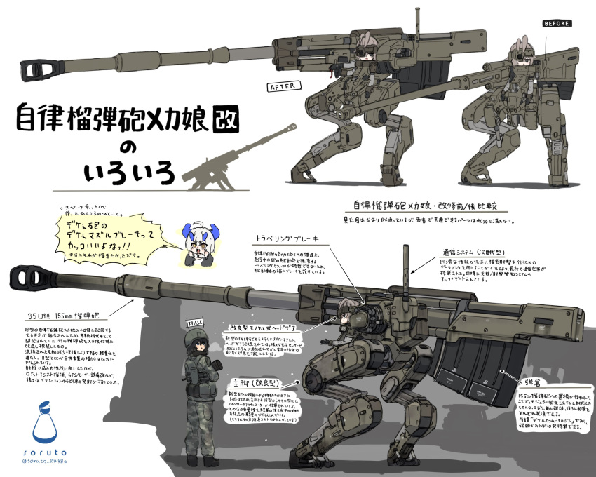 2girls, armor, artillery, assault_rifle, brown_hair, camouflage, camouflage_jacket, camouflage_pants
