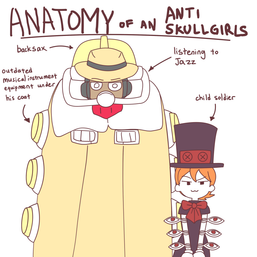 absurdres, achthenuts, anatomy_of_a_gamer_(meme), big_band, highres, meme, peacock_(skullgirls), self-upload, skullgirls