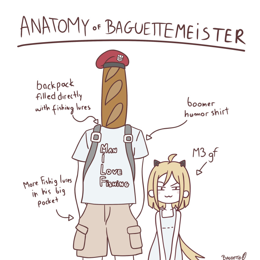 1boy, 1girl, :3, absurdres, aged_down, ahoge, anatomy_of_a_gamer_(meme), arrow_(symbol)