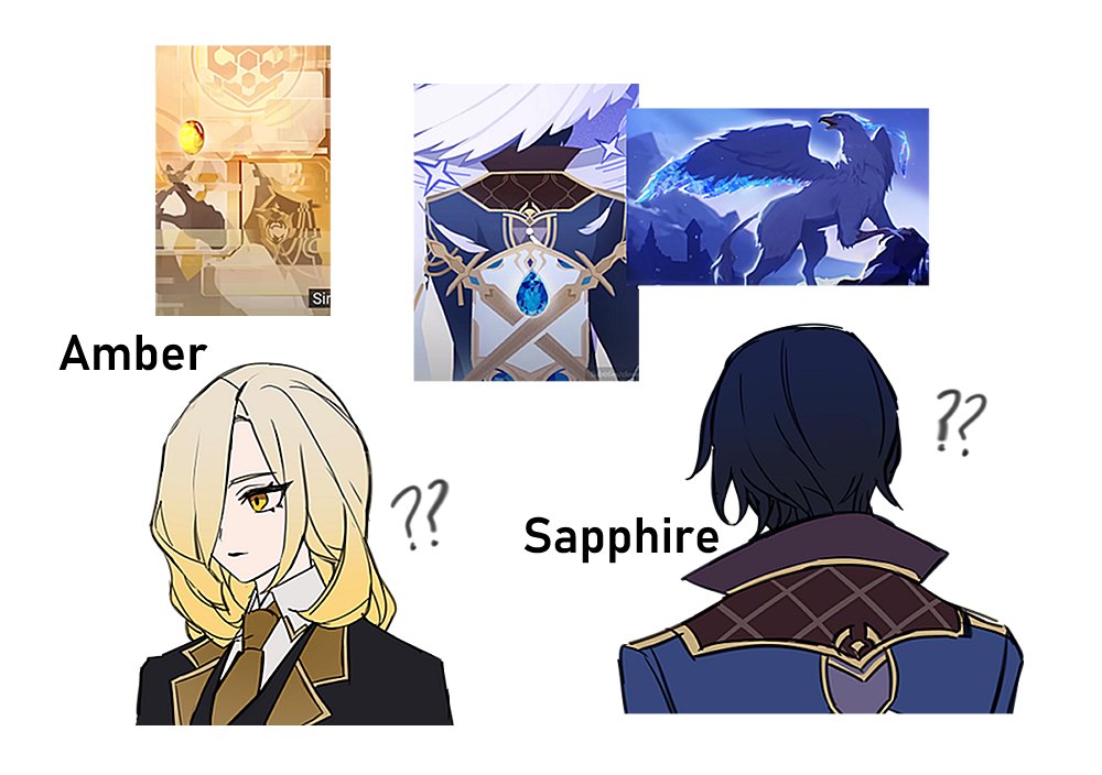 1boy, 1girl, ?, ??, amber_(honkai:_star_rail), back, black_hair, black_suit, blonde_hair, character_name, cioccolatodorima, closed_mouth, design_speculation, hair_over_one_eye, honkai:_star_rail, honkai_(series), looking_to_the_side, necktie, one_eye_covered, sapphire_(honkai:_star_rail), screenshot_inset, suit, upper_body, white_background, yellow_eyes