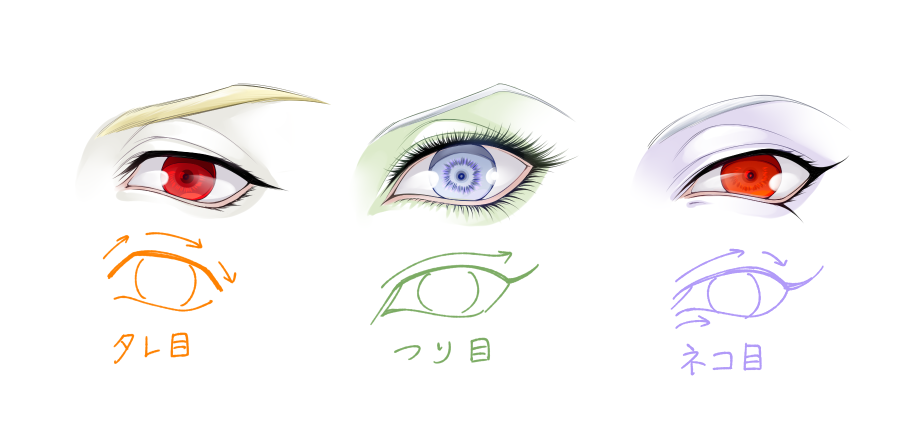 3boys, arrow_(symbol), blonde_eyebrows, blue_eyes, commentary_request, disembodied_eye, dragon_ball, dragon_ball_heroes