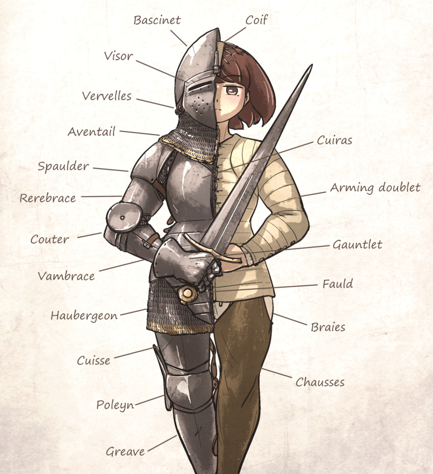 1girl, :<, arming_doublet, armor, aventail, bascinet, breastplate, brown_eyes, brown_hair, chainmail, cross-section, cuirass, cuisses, diagram, english_commentary, english_text, faulds, feet_out_of_frame, gauntlets, greaves, helmet, highres, holding, holding_sword, holding_weapon, ironlily, light_blush, looking_at_viewer, medium_bangs, original, pauldrons, poleyn, short_hair, shoulder_armor, single_couter, single_gauntlet, single_greave, single_pauldron, single_vambrace, solo, sword, vambraces, weapon, white_background