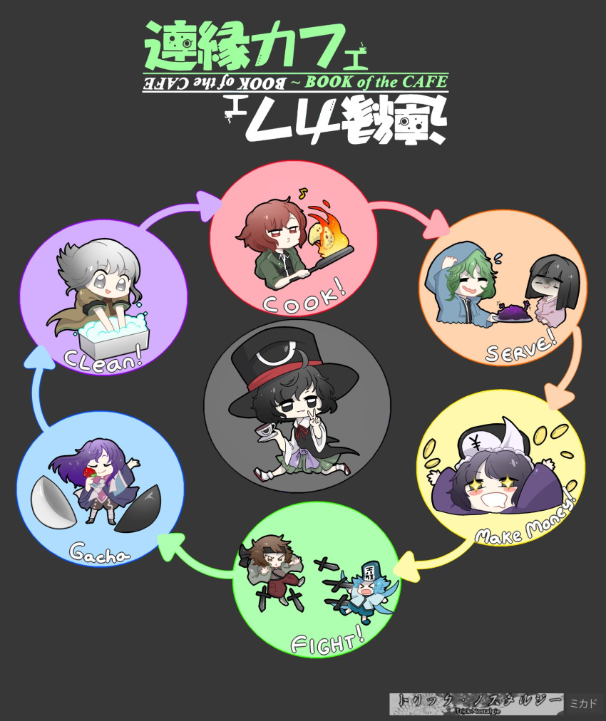 >_<, +_+, 6+others, :3, ahoge, androgynous, arms_up, arrow_(symbol)