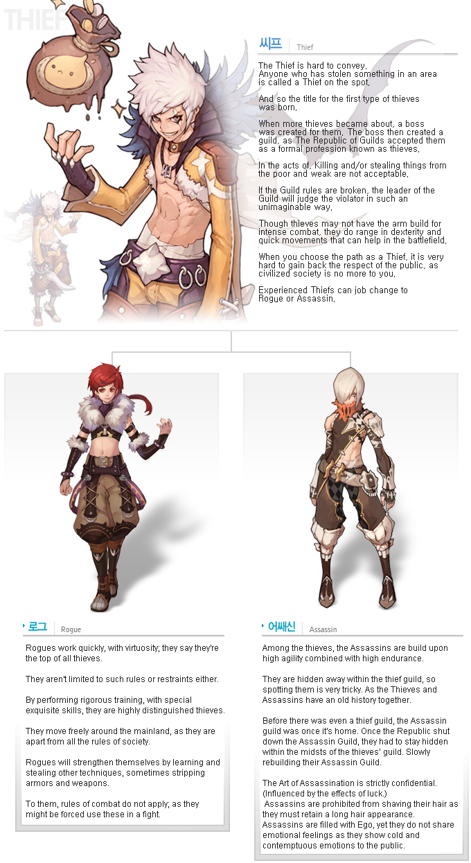 assassin, brown_eyes, fur, highres, male, money, myung-jin_lee, official_art