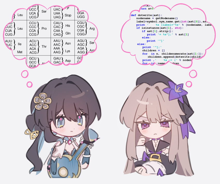 2girls, aqua_eyes, aqua_gloves, biology, black_dress, black_hair, blush, brown_hair, choker, closed_mouth, conwoll511, dna_and_rna_codon_table, dress, english_commentary, flower, gloves, hair_bun, hat, hat_flower, herta_(honkai:_star_rail), highres, holding, holding_instrument, honkai:_star_rail, honkai_(series), instrument, long_hair, looking_at_viewer, multiple_girls, programming_(topic), purple_choker, purple_flower, python_(programming_language), ruan_mei_(honkai:_star_rail), simple_background, upper_body, v-shaped_eyebrows, very_long_hair, violet_eyes, white_background