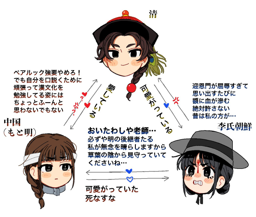1boy, 2girls, angry, bandaged_head, bandages, black_eyes, black_hair, blood, braid, brown_hair, china_(nanimonothing), cuffs, double_bun, gat_(hat), hair_bun, hat, heart, highres, korea, korean_clothes, korean_empire, manchu_clothes, multiple_girls, nanimonothing, original, personification, qing_(nanimonothing), qing_dynasty, qingdai_guanmao, relationship_graph, shackles, single_braid, text_focus, translation_request, white_background