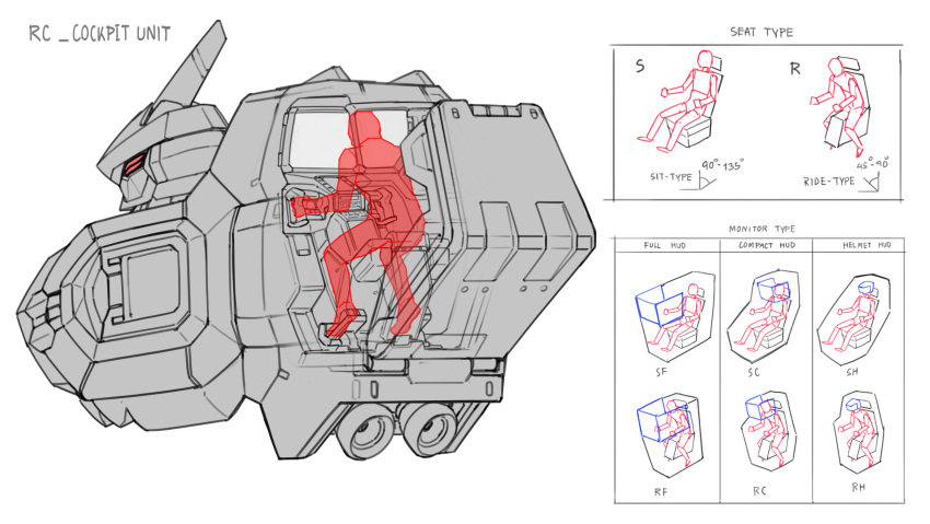 cockpit, cockpit_sitting, commentary, concept_art, diagram, english_commentary, english_text, greyscale