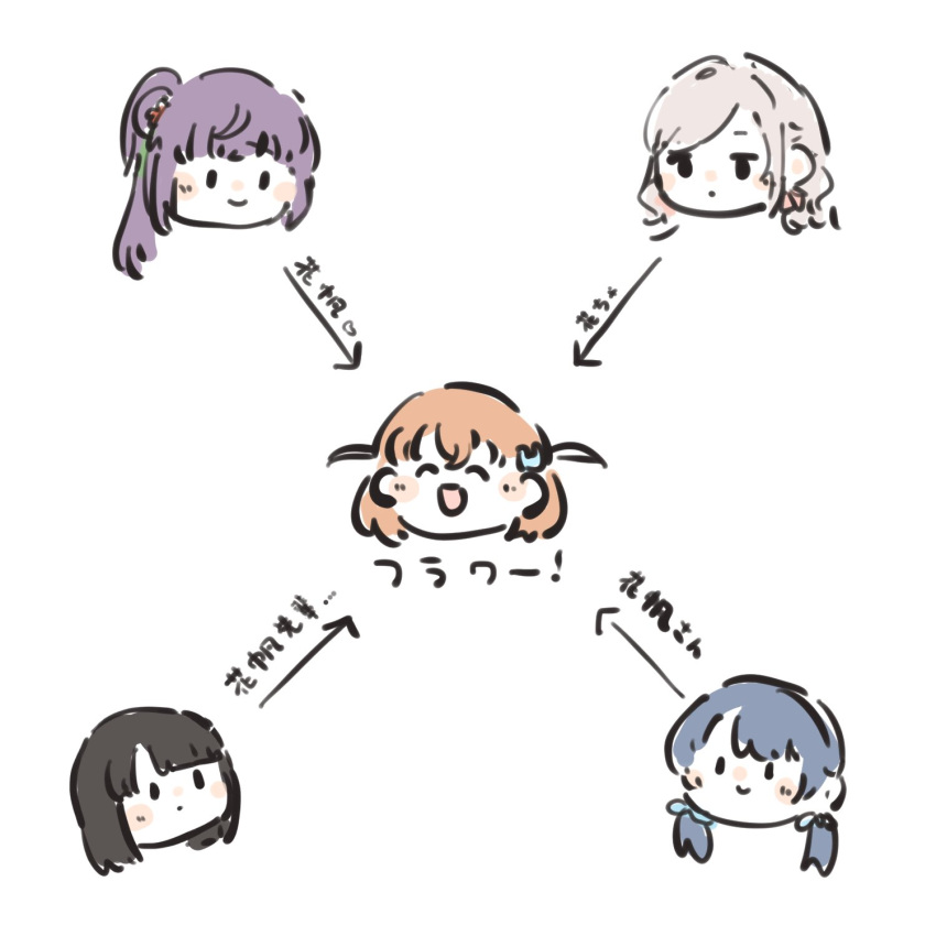 5girls, :d, ^_^, arrow_(symbol), black_hair, blue_hair, blue_ribbon, blunt_bangs