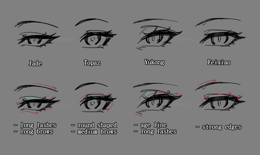 arrow_(symbol), character_name, english_commentary, eye_focus, feixiao_(honkai:_star_rail), highres, honkai:_star_rail, honkai_(series)