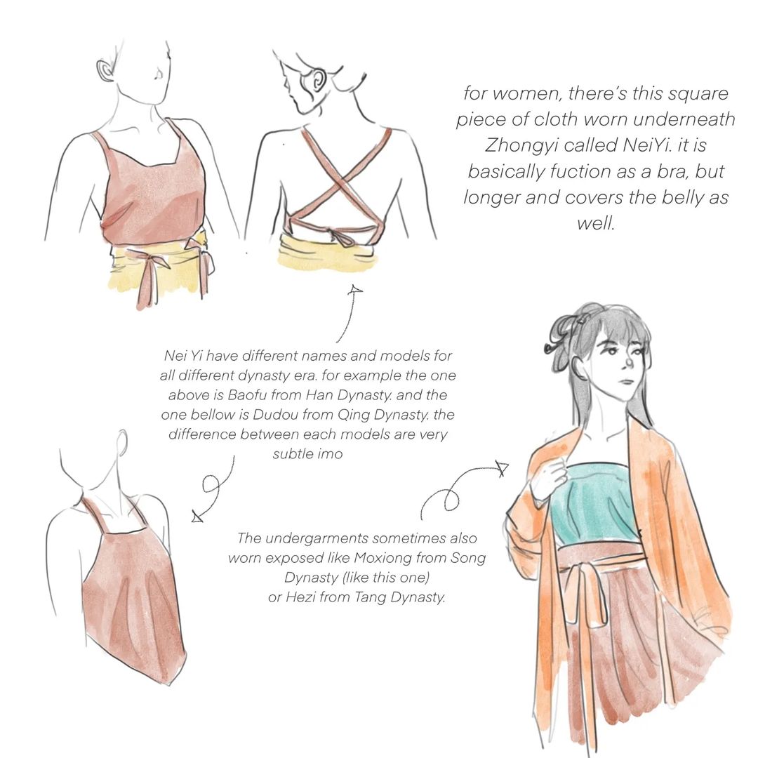 1girl, black_hair, chinese_clothes, clothes_focus, daxiushan, dudou, english_text, green_shirt, hanfu, ikhouvanhalu, long_hair, multiple_views, original, red_shirt, red_skirt, shirt, sketch, skirt, song_dynasty