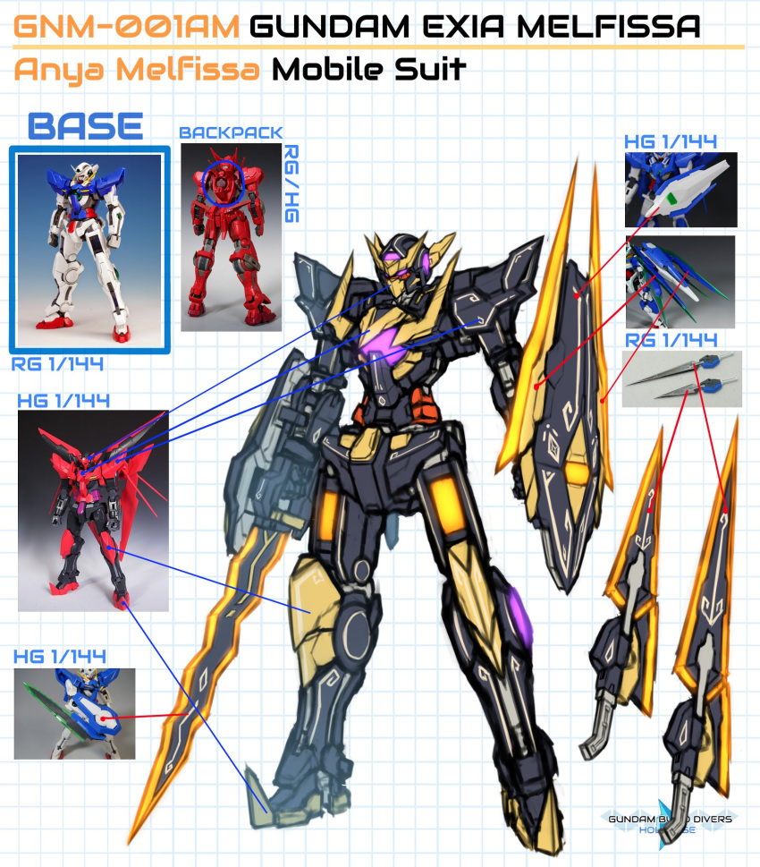 back, decal, full_body, gundam, gundam_00, gundam_00f, gundam_amazing_exia, gundam_astraea_type-f