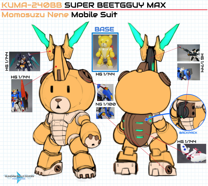 00_gundam, absurdres, backpack, bag, bear, beargguy_iii, beetle, bug