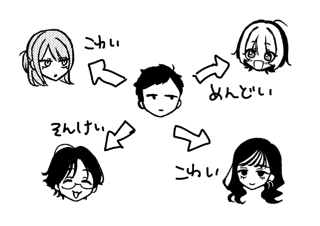 2boys, 3girls, :3, :d, ^_^, ahoge, akiyama_enma, arrow_(symbol)