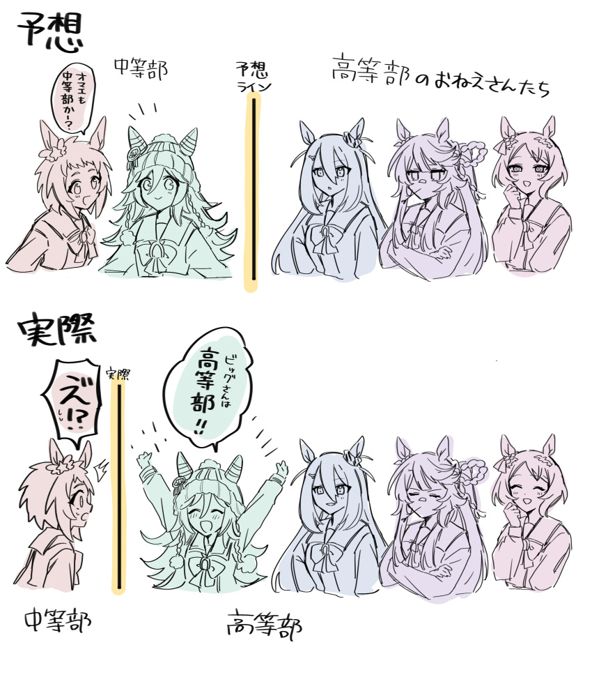 5girls, absurdres, animal_ears, arms_up, arrabbiata_(torutorutatoru), beanie, biko_pegasus_(umamusume), breasts