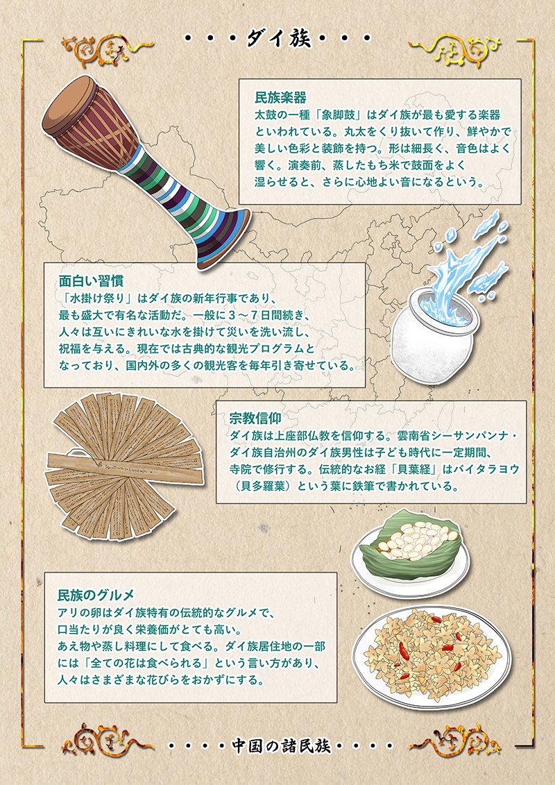 china, china_comic, drum, food, instrument, no_humans, object_focus, original
